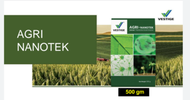 AGRI NANOTEK