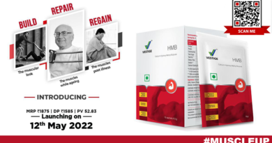 Vestige HMB (Calcium-Hydroxy-Methyl-Butyrate) Vestige HMB